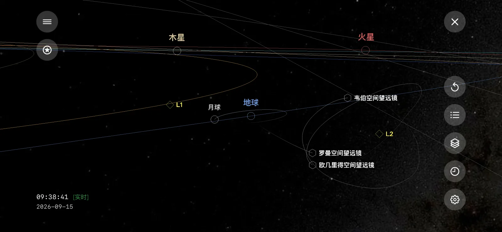 探索太阳系中的地月空间,地球、月球与标出的 L1、L2 两点,韦伯、罗曼、欧几里得三台空间望远镜的轨道环绕 L2