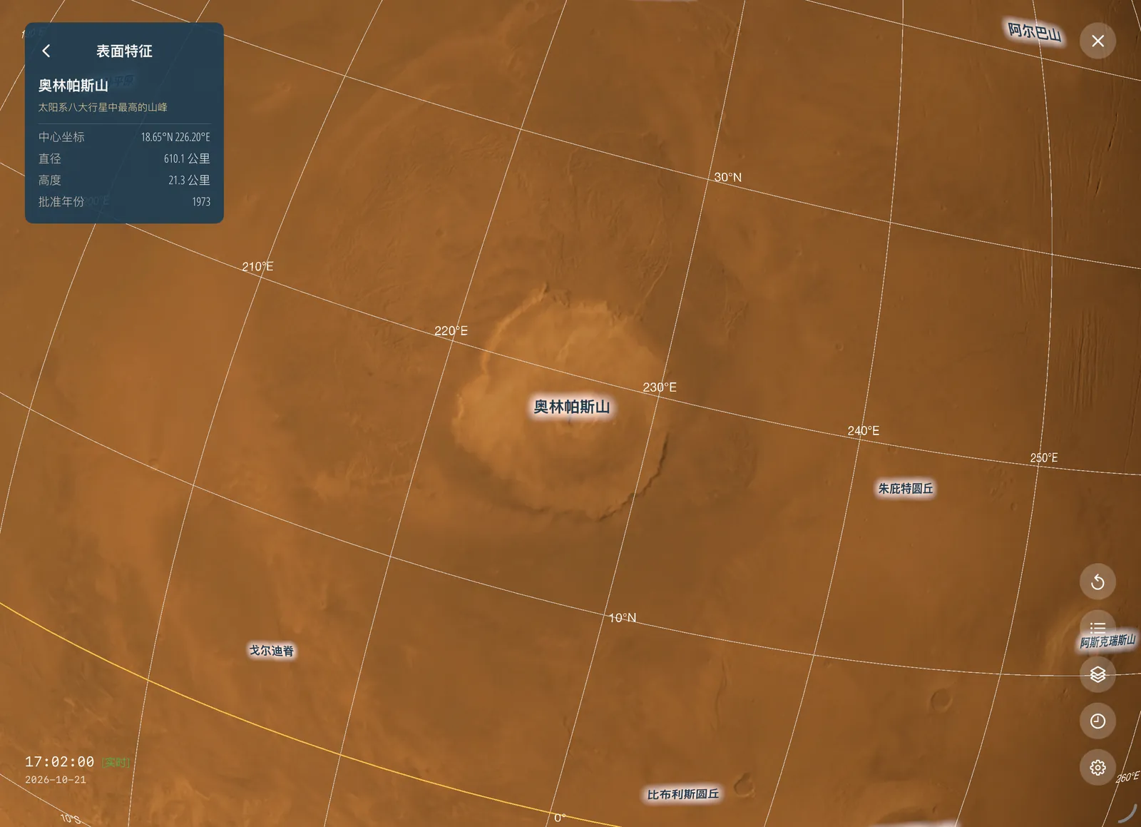火星奥林帕斯山的表面地图与经纬线